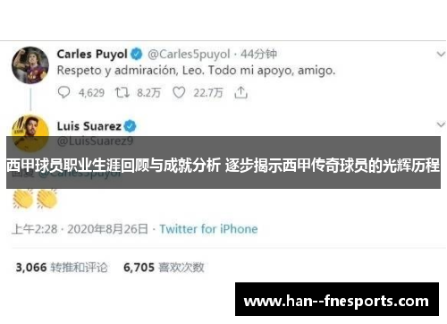 西甲球员职业生涯回顾与成就分析 逐步揭示西甲传奇球员的光辉历程