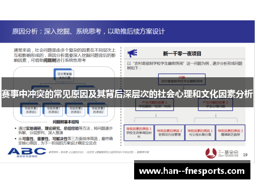 赛事中冲突的常见原因及其背后深层次的社会心理和文化因素分析