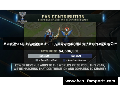 英雄联盟S14总决赛奖金池突破6000万美元对选手心理和竞技状态的深远影响分析 英雄联盟S14总决赛奖金池突破6000万美元对选手心理和竞技状态的深远影响分析