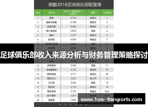 足球俱乐部收入来源分析与财务管理策略探讨 足球俱乐部收入来源分析与财务管理策略探讨