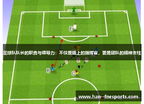 足球队队长的职责与领导力：不仅是场上的指挥官，更是团队的精神支柱