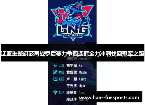 辽篮重整旗鼓再战季后赛力争四连冠全力冲刺找回冠军之路