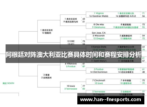 阿根廷对阵澳大利亚比赛具体时间和赛程安排分析
